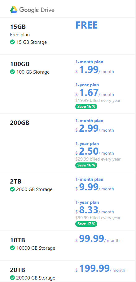 How To Get Google Drive 1TB Even More Storage For Free