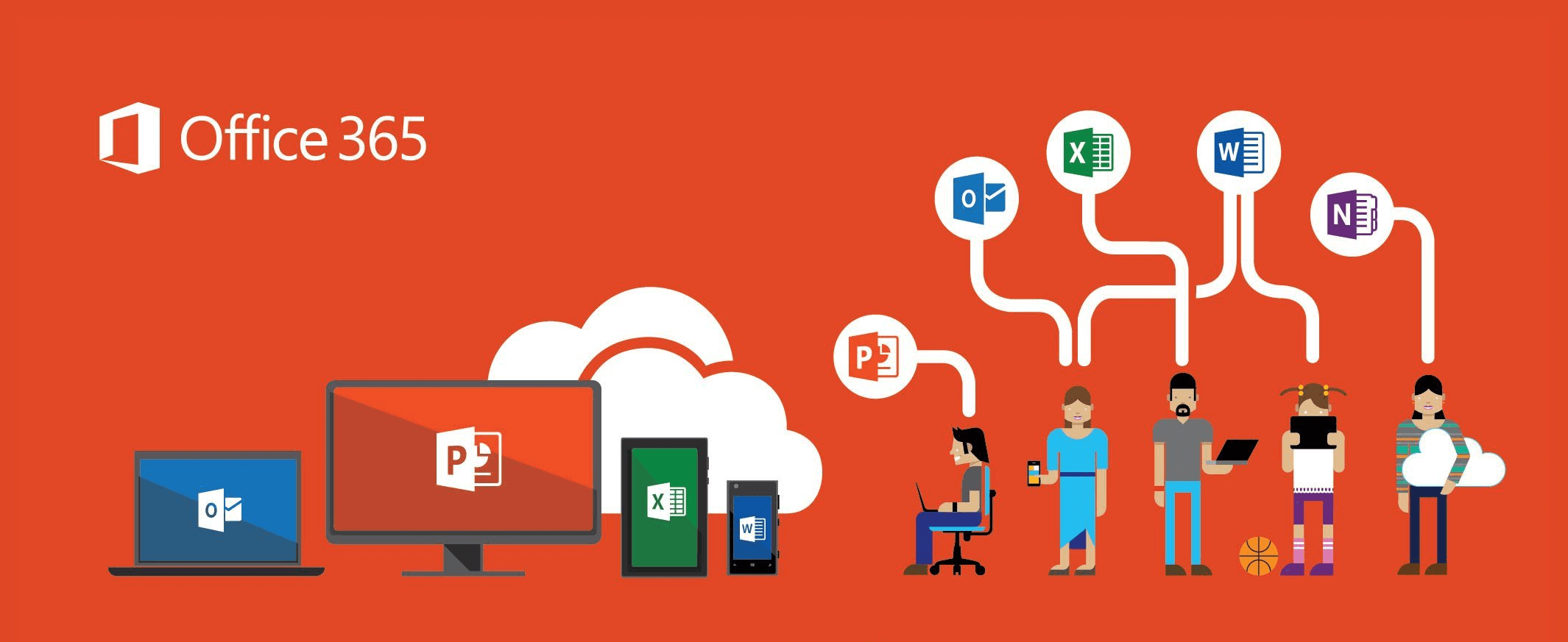 6 Best Office 365 Cloud Backup for Your Data Security